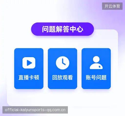问题索引